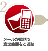 メールか電話にて査定金額をご連絡